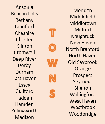 South Central Towns